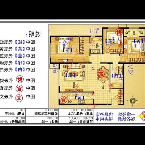 房子傾斜風水|何種風水佈局能停止傾斜？